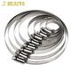 Garnet 304 stainless steel clamp, hose clamp, pipe clamp, buckle pipe clamp, water pipe gas pipe tightening clamp, fixed clamp ring, diameter 105-127mm (5 pieces)