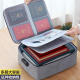 
Certificate storage bag box for home and home multi-layer multi-function box certificate document passport card bag organization bag main picture model