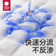 babycare新生儿宝宝一次性隔尿垫婴儿防水透气姨妈垫尿布垫多规格 一包装(共20片) 45x33cm