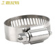 Garnet 304 stainless steel clamp, hose clamp, pipe clamp, buckle pipe clamp, water pipe gas pipe tightening clamp, fixed clamp ring, diameter 105-127mm (5 pieces)