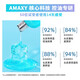 AMAXY Oil Control Fluffy Shampoo 400ml [Expiration Clearance]