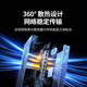 GreenLian 25G high-speed switch 8-port Gigabit enterprise-grade fiber optic network splitter CM753 Model CM753 Encode 35048