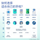 欧乐B舒适清洁牙线3盒+劲爽深洁牙线3盒超细扁牙线细滑线