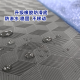 城简 适用24-25款塞纳/格瑞维亚脚垫中排赛那二三排地板加厚仿羊绒毯 三排咖色星空12034[专车专用]