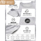 MODAL 2025 New Men's Pyjamas for Men en été à manches courtes Men's Summer 2025 NOUVELLE VENSEMENT HOME MENSEM