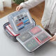 
Certificate storage bag box for home and home multi-layer multi-function box certificate document passport card bag organization bag main picture model