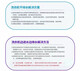 YAYING WASH MACHINEM Machine Computer Board XQB80-6189 XQB80-8010 KMB100-37 Motherboard HF-CC6288-X