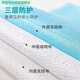 Masque chirurgical Emballage indépendant Masque jetable Masque à trois couches Masque à poussière Protective Masque bleu Emballage indépendant stérile 50 10 pièces / sac Masque 6167 Pack (moitié du bleu et blanc chacun