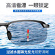 
Fishing glasses, high-definition drifting glasses, 50 times special fishing artifacts for viewing underwater lakes, black pits and wild fishing artifacts, top-end models [see clearly 10,000 meters deep] explosive protective artifacts, special fishing glasses