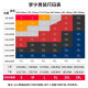 李宁（LI-NING）外套运动风衣男春夏跑步防风连帽开衫夹克透气男款休闲宽松大码