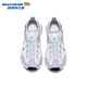Skechers Skechers Small Armor Sandals 3.0 Children's Summer Mesh Breathable Soft Sole Boys' Sports Shoes 405320L Girls/Lavender/LAV 38