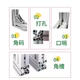 Kezhitu European Standard 6630/8840R type aluminum profile equipment frame semi-arc aluminum alloy equipment frame assembly liner European Standard 8840LZ
