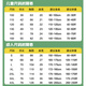 Yunjiao wurde in China noch nie betrunken für Sommer Männer und Frauen T-Shirts Retro National Trend Fun Fun Cotton Weste Männer losen lässige ärmellose t bx-1301-kaus wurden nie betrunken-weiße Weste XL Erwachsene Code