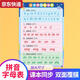 CAOX26 CHINA PINYIN ALPHABET STACTER DE LA PARTITA DE PRIMER PRIMERO LECTURA GENERAL SYLABLA DE LA MABAJA DE LA TABLA COMPLES