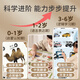 Leleyu (leleyu) panda audio wall chart early education learning machine children's toys baby literacy table wall stickers boys and girls birthday gifts