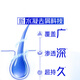 Head and Shoulders anti-dandruff anti-itch shampoo anti-itch care 500g*2 free 80g*2 men and women washing set