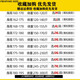 Chapitre cool (Kuzhang) Sweat-shirt gras ensemble Sweat Men's Spring and Automne Style plus grande taille à la mode et beau correspondant à un ensemble de vêtements de travail TZ3291 Black 12xl M90-120Jin [Jin est égal à 0,5 kg]