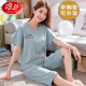 Langsha Pajamas Mujeres con almohadilla en el pecho Algodón delgado de algodón delgada Pantalones de manga corta Traje de la ropa de casa dulce para niñas se puede usar afuera con almohadilla de cofre 679 Babi Bear Pantalones cortados de manga corta L Tamaño 95-115 Jin [Jin equivale a 0.5 kg] todo tamaño