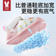 Moertu Kinderschuhe 2025 Sommer neuer weicher Sohle Sneakers Jungen und Frauen stetige Schuhe atmungsaktive Hohlschuhe Anti-Kicking-Schuhe