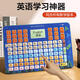 Zhouge Kinder Englisch Lernen früh Bildungsmaschine Artefakt Audio English Point Reader Natural Rechtschreibwort Spielzeug Blue-English-Lernmaschine
