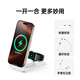 绿联Qi2+MFi认证适用苹果三合一无线充电器MagSafe磁吸快充支架25/15W/iPhone16/AppleiWatch手表耳机