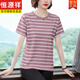 T-shirt à manches courtes en coton pur Hengyuanxiang pour femmes, Vêtements d'été de grande taille 2025 Nouveaux t-shirts à cou de cou rond mince et polyvalent 688 # à manches courtes [bleu et rouge 5xl recommandé 175-200jin [Jin est égal à 0,5 kg]