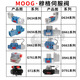 Muge Servo Valve D661-4539 Ratio 662 Hydraulic 662 663 Overflow 634D633D681D765G761MOOG Overflow Valve D941 Series