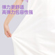 班尼路女童睡衣2025夏季薄款小女孩夏款洋气睡裙中大童透气舒适家居服夏