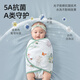 
Betas baby anti-shock sleeping bag wrap summer single-layer newborn swaddle towel baby sleeping artifact Linglu S