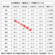 XMSJ45#钢t型螺丝/冲床/模具压板丅形螺栓m10121416182022242730 45#钢T型螺丝M30800