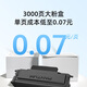 奔图（PANTUM）M7166DW Plus激光打印机办公家用 自动双面打印机 批量复印扫描一体机 畅打成本7分钱
