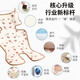 
Nanjiren baby stroller cushion antibacterial stroller cool mat cushion baby dining chair ice silk cool cushion four seasons universal summer