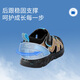 Dr. Jiang Toddler Chaussures pour les garçons et filles d'été Sandales pour enfants polyvalents à la mode