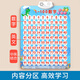 星星舟1到100数字有声挂图幼儿童认知点读发声学习宝宝早教启蒙认识墙贴 【2张】拼音+字母