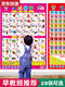 
Pool example children's learning to recognize words wallpaper silent physical objects single wall hanging pictures baby literacy poster sticker package Fun hole books 6 books