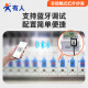 
Some people infrared meter reader RS485 State Grid Infrared Meter Reader Electric Meter Protocol Conversion Infrared to RS485 modubs DL645/698 Protocol USR-IR-485 645/698 Protocol Transmission Model