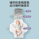 吧啦猪便携式婴儿换尿布垫 防水牛津布隔尿便携式纸巾抽尿布收纳妈咪包 灰色 均码