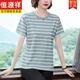 T-shirt à manches courtes en coton pur Hengyuanxiang pour femmes, Vêtements d'été de grande taille 2025 Nouveaux t-shirts à cou de cou rond mince et polyvalent 688 # à manches courtes [bleu et rouge 5xl recommandé 175-200jin [Jin est égal à 0,5 kg]