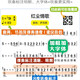 魔3有声电吹管曲谱在线扫码伴奏指法音色活页大字体动态音乐简谱歌本 电吹管歌谱