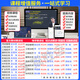 建工社官方2025年一建教材一级建造师建筑实务市政机电公路水利通信与广电民航机场港口与航道港航铁路矿业法规项目管理经济课 官方【铁路实务 单科】教材+网课 预售