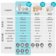康乐保胜舒Mio二件式卡扣式深凸造口底盘16961/16971 两件式造口袋 1盒/5个16961深凸底盘(连接环径60mm)