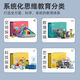 Pinguo Building Bloc Space Exploration Thinking Game Assembly Intelligence Development Bloc Pinjiao Children's Toy Gifts Elf's Wisdom Mosed Version