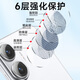 Koolife [zwei Sätze] Geeignet für Redmi Turbo4pro Linsen Film Xiaomi Redmi Turbo4pro Mobiltelefon Rückfahrkamera Schutzfilm Ultra-dünn hoch definitionierter Anti-Fall-Staubfilm