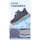 Adachiaki lijian Chaussures plus anciennes de printemps et automne à l'authentique en maille respirante authentique chaussures de marche larges et grasses de baskets plus anciennes C3899 Gris foncé masculin 42