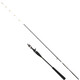POWERTI boat raft sea fishing raft rod near the coast fishing casting blower sea raft rod fishing rod shore raft fishing rod gonghai upgrade model 1517m 1517m double slight (soft slight
