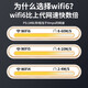 Zhixiaoguan portátil wifi6 móvil inalámbrico wifi6 sin tarjeta no requiere almacenamiento previo portátil compatible con dispositivos 4G/5G tráfico general nacional 2025 nuevo modelo clásico portátil wifi6