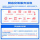 Aixin Getriebefilterelement-Filterdichtungsdichtung Ktaaz-5009 Mazda 3 Mazda 6