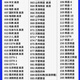 北斗四代高清机顶盒无需网络全国通用家用96节目全免费看送20米线 天地星四代机96台【全套】正版