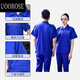 UOOROSE summer blue work clothes set for men's construction site factory workshop auto repair worker short-sleeved thin style large pocket labor protection clothing pure cotton high-quality (short-sleeved top) royal blue 7371 S 160/