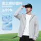 Pull back sun protection clothing men's summer UV-resistant ultra-thin breathable original yarn cool sunshade skin clothing quick-drying fishing jacket